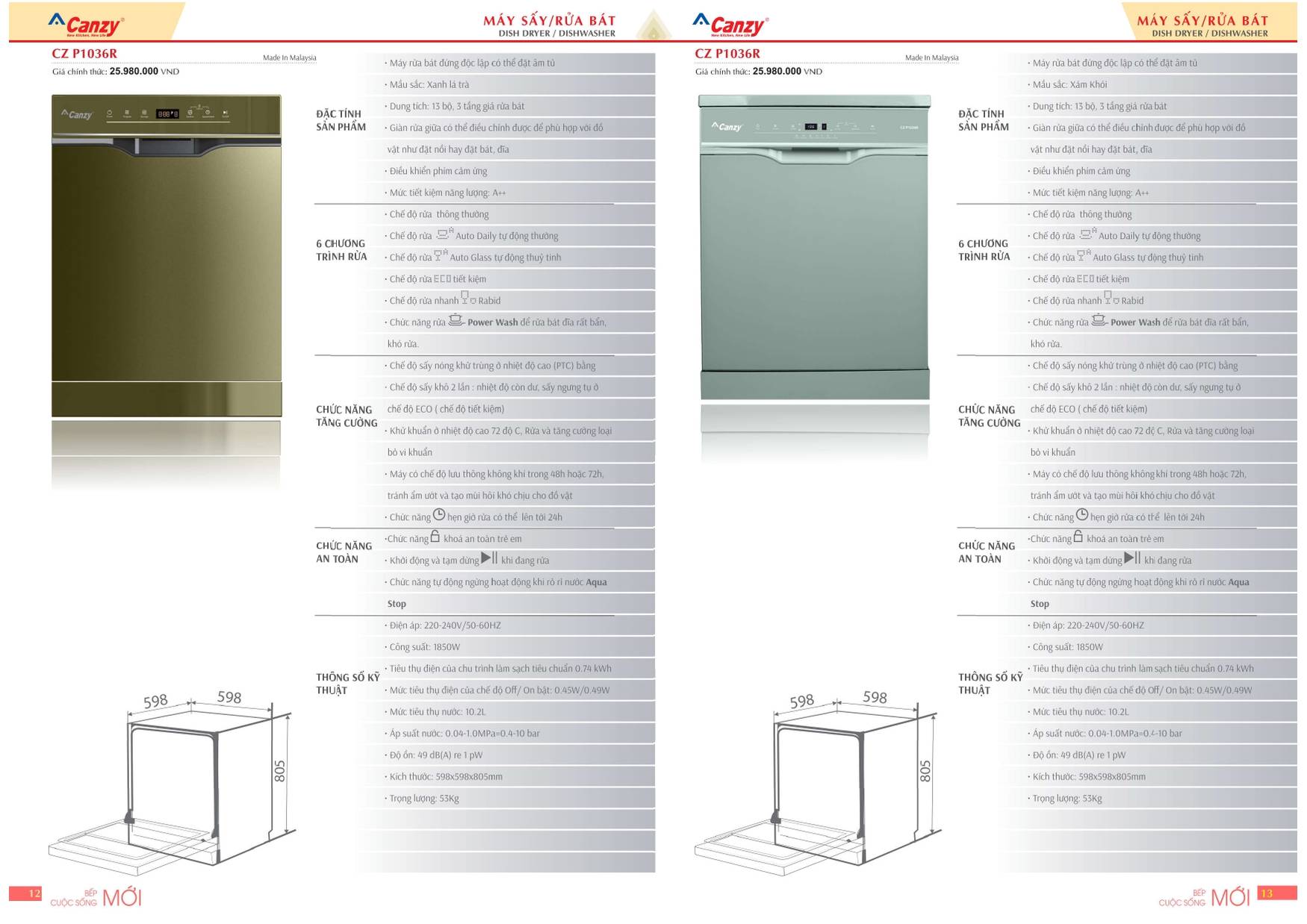 Bếp CANZY Catalogue và Bảng giá mới nhất 2024 /Page 6